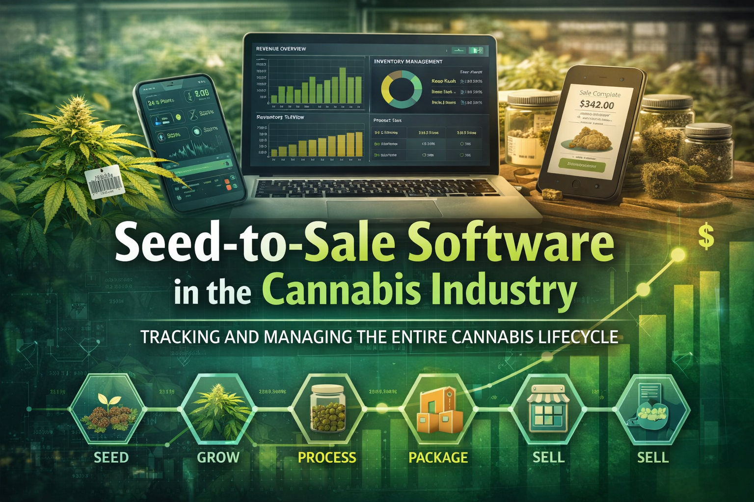Seed-to-sale Software